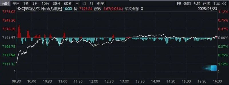 《地心归途》新近PV发布，7月18日正式开启地心冒险！