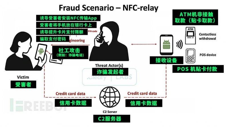 EX外汇平台交易环境《极品飞车18》将于10月7日停售 将无法线上游玩